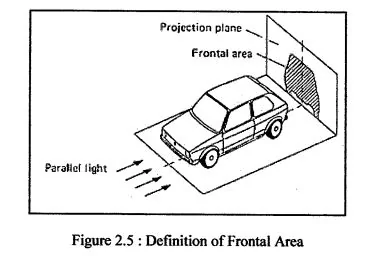 def. front area.webp
