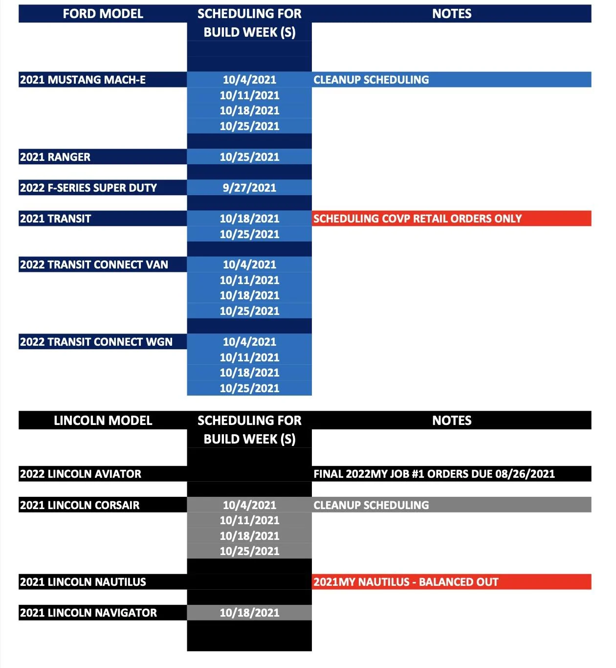 Production Week Scheduling - Week of August 30, 2021 (2).webp