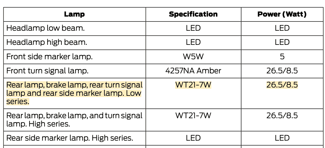 Ford Maverick Lariat Tail Lights vs. XL / XLT difference Screen Shot 2021-08-28 at 20.47.57