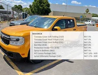 Ford Maverick Value for money 2022 Maverick commodities constraints