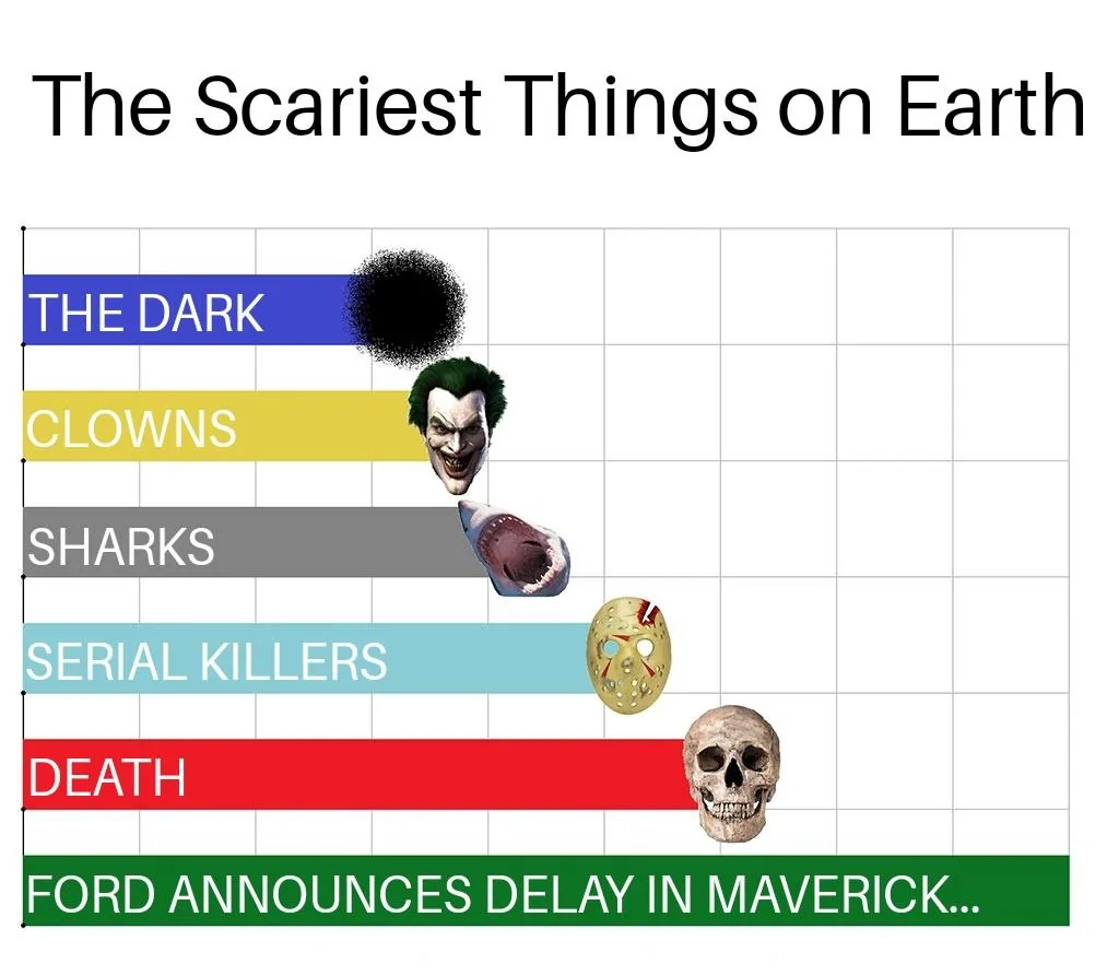 Ford Maverick Maverick Memes -  fun diversion while we wait [ ** NO POLITICS ** ] The Scariest Things On Earth 31082021203245