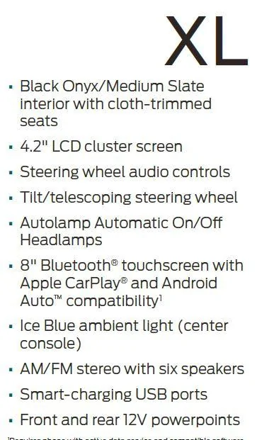 Ford Maverick 110/400 Watt outlet rear console/ XLT ? XL powerpoints
