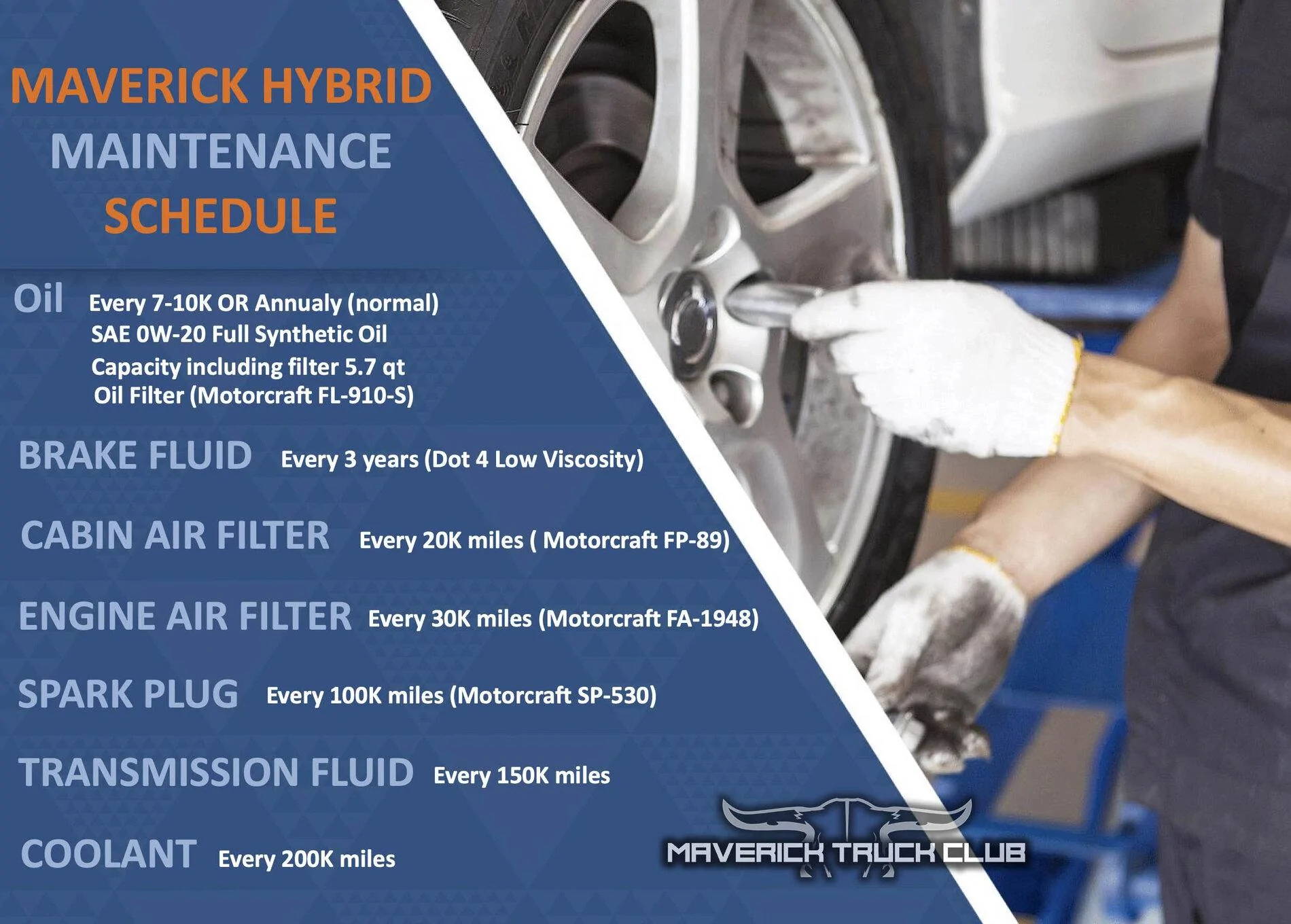 Ford Maverick Maintenance Schedule  (Hybrid Maverick): Oil, Brake Fluid, Air Filter, Spark Plug, Transmission Fluid, Coolant 2022 Maverick Hybrid Maintenance Schedul