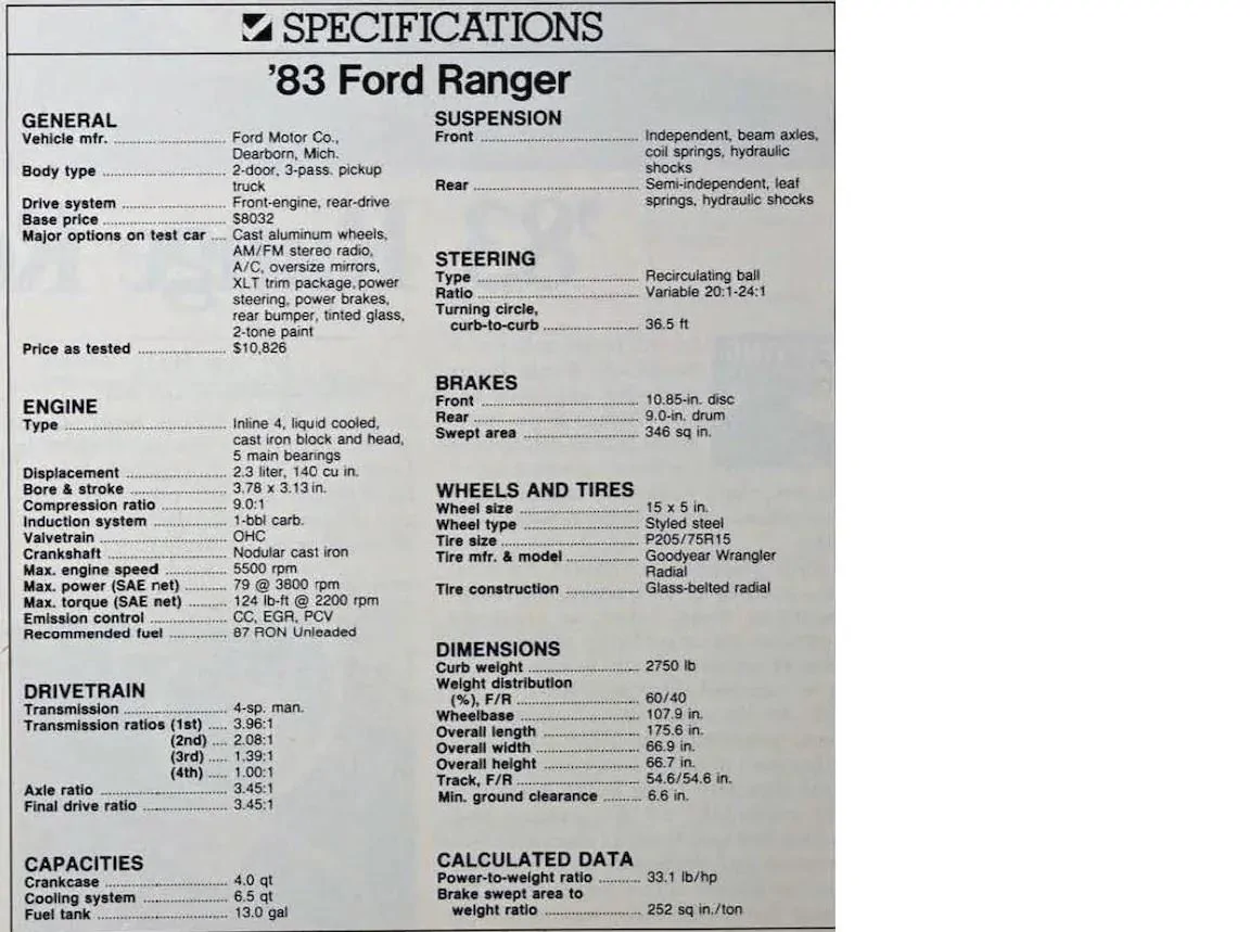 Ford Maverick How do you classify the size of a Pickup? 1983 Window Sticker