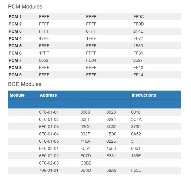 Ford Maverick Production Purgatory Screenshot (9)
