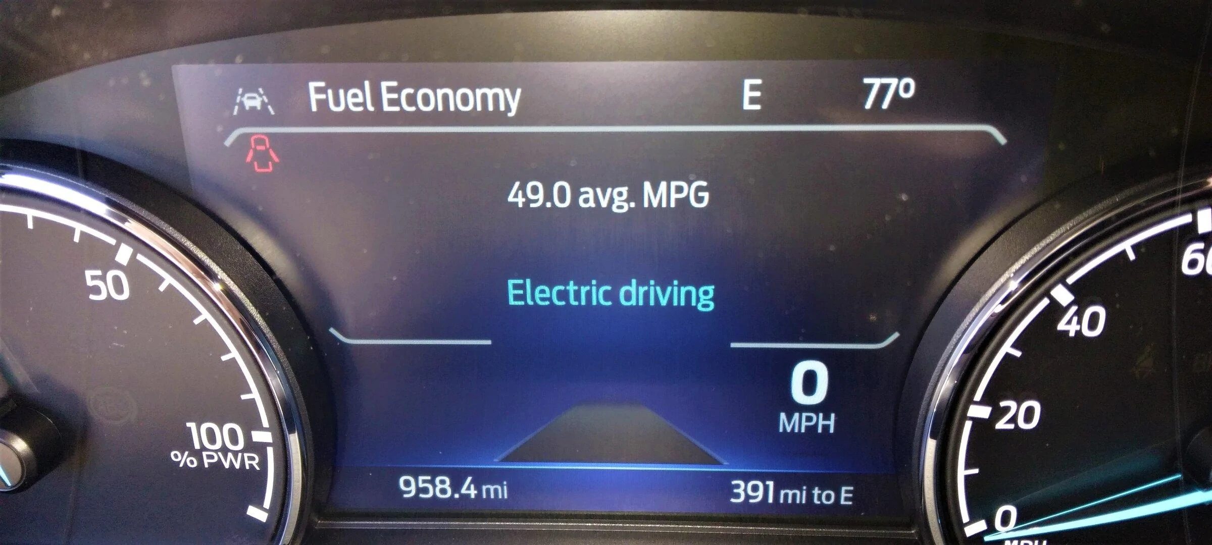 Ford Maverick MPG over the first 1000 miles mpg peppa may17