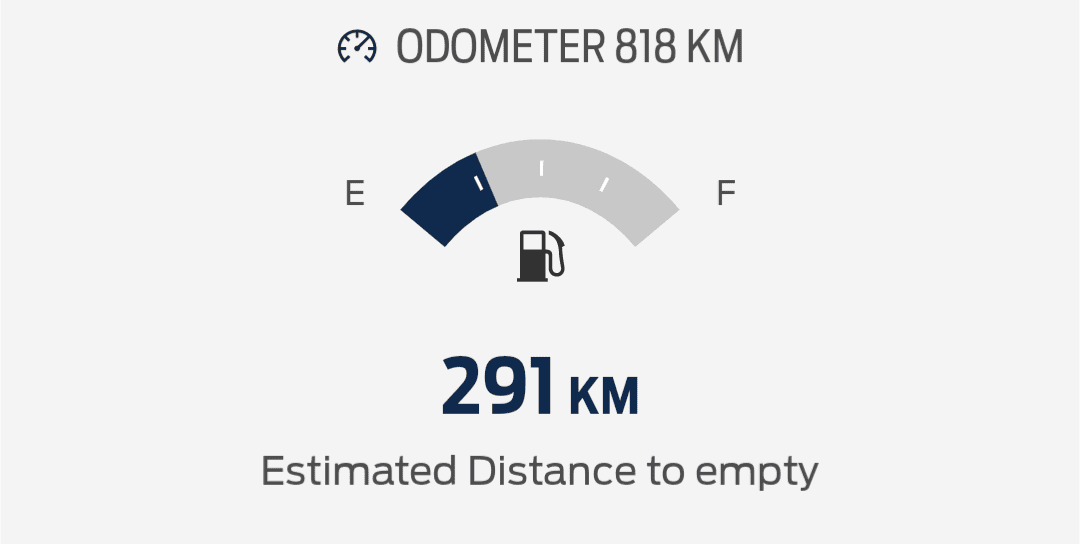 Ford Maverick 1000 km club? Screenshot_20220517-232431