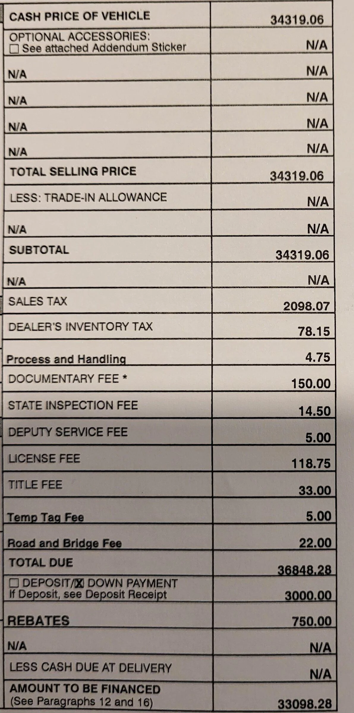 Ford Maverick MSRP vs. Actual Price Paid 20220517_230703