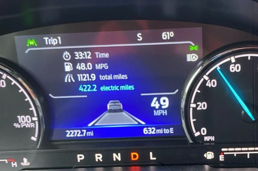 Ford Maverick 600 Miles Per Tank Hybrid Maverick club MavMPG