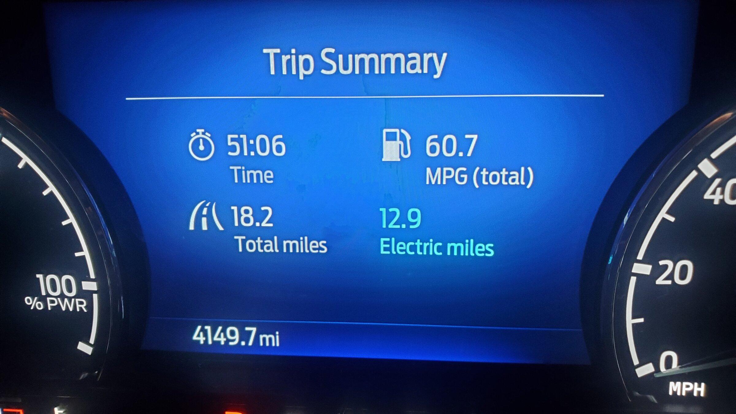 Ford Maverick New personal MPG record 20220602_082430