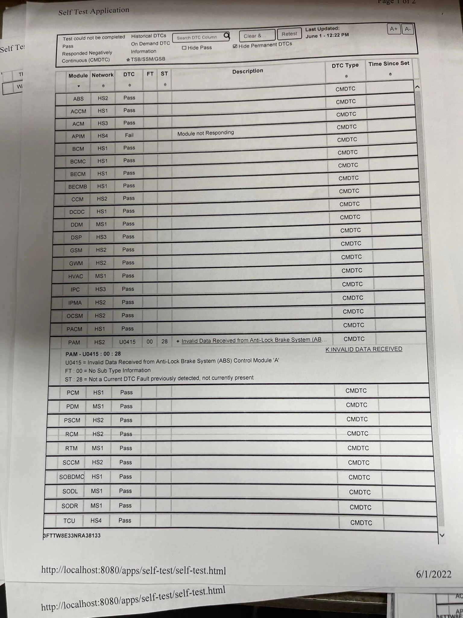 Ford Maverick Major malfunction of drive system. 36B7174D-358E-4625-BD1C-C0A04C332AB7