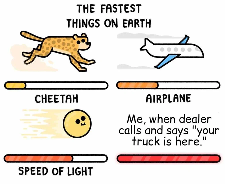 Ford Maverick Maverick Memes -  fun diversion while we wait [ ** NO POLITICS ** ] The Fastest Things On Earth 06062022201834