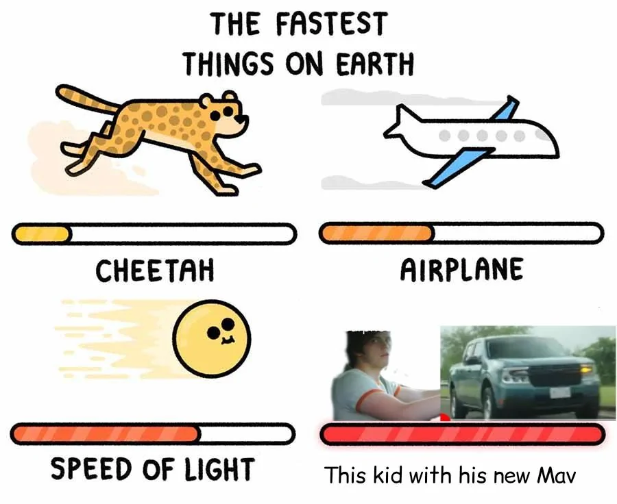 Ford Maverick Maverick Memes -  fun diversion while we wait [ ** NO POLITICS ** ] The Fastest Things On Earth 08062022203122