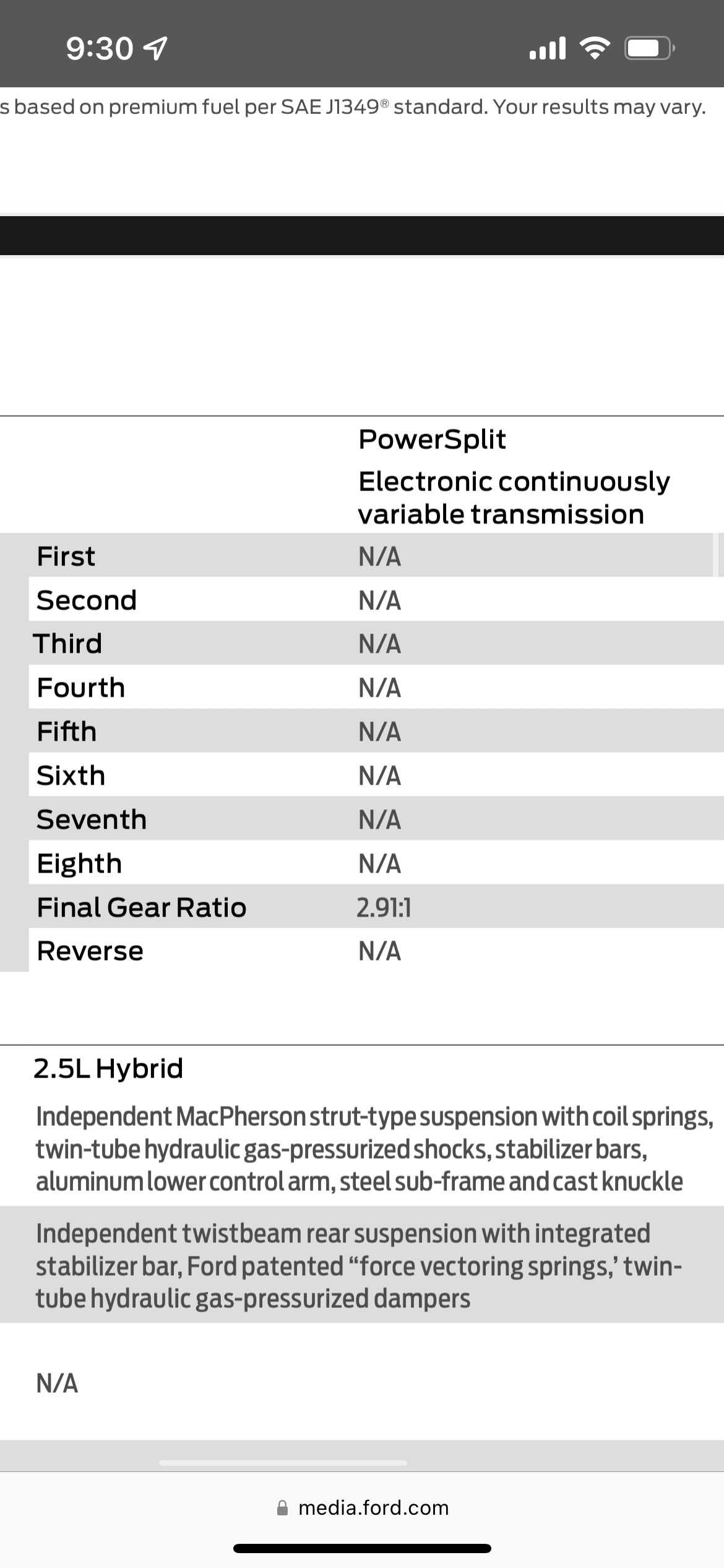 Ford Maverick Hybrid vs Eco for mostly highway driving. 8282C4EA-654F-4A71-8A64-601FEBC01F07
