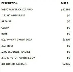 Ford Maverick Maverick Price Increased as of 7/1 Screenshot_20220701-222951_Driv