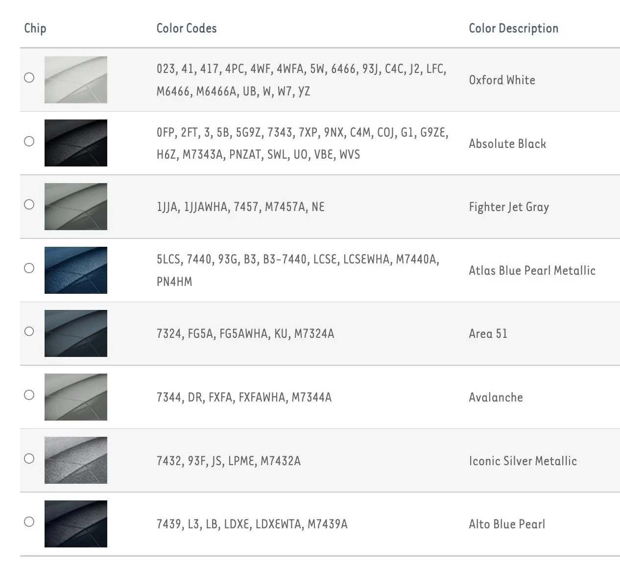 Ford Maverick 2023 Maverick colors possibly revealed 2023 Maverick colors paint