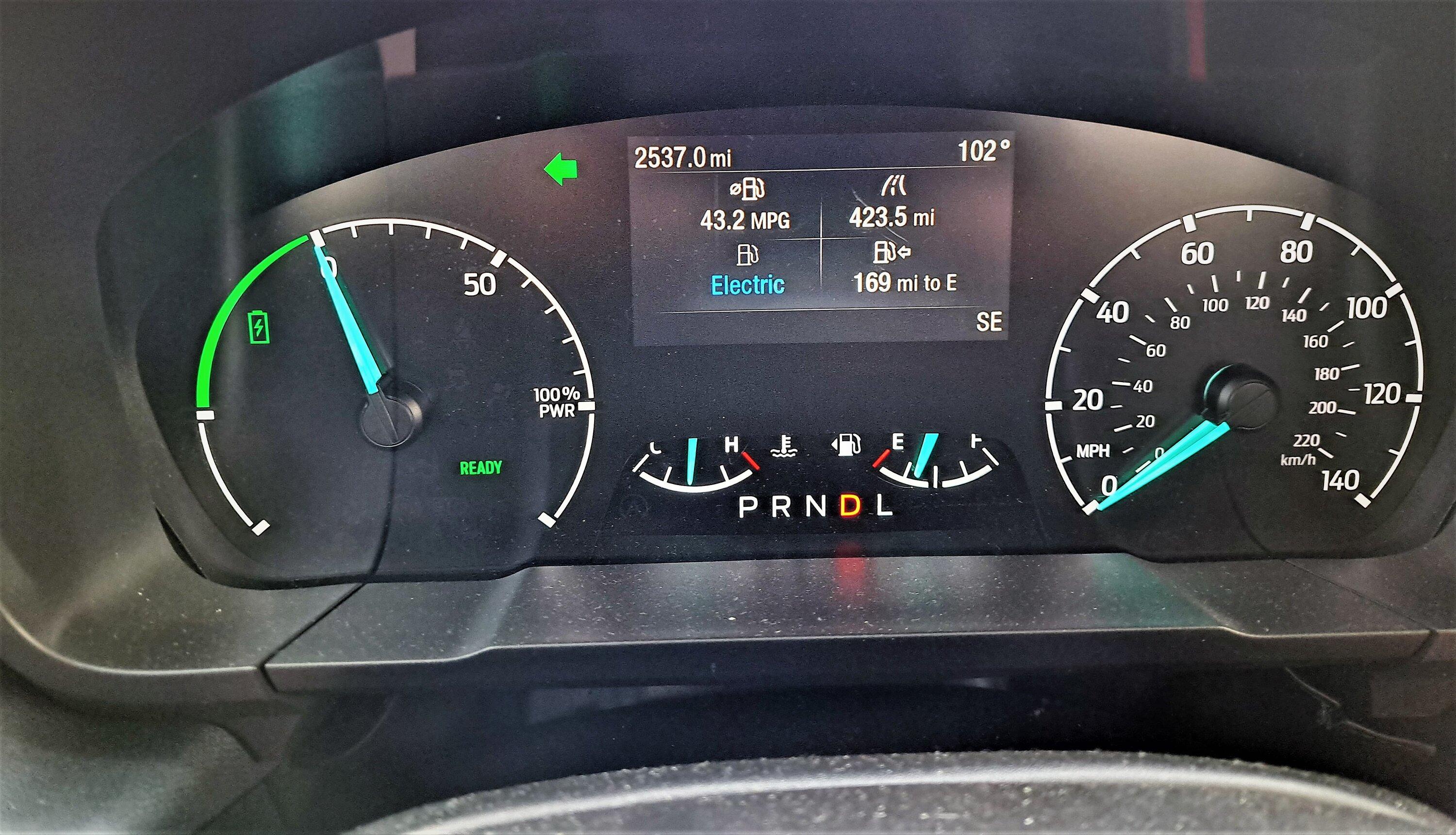 Ford Maverick Disappointing 31.5 mpg on 850 miles trip: LA-Arizona-LA 1658362778227