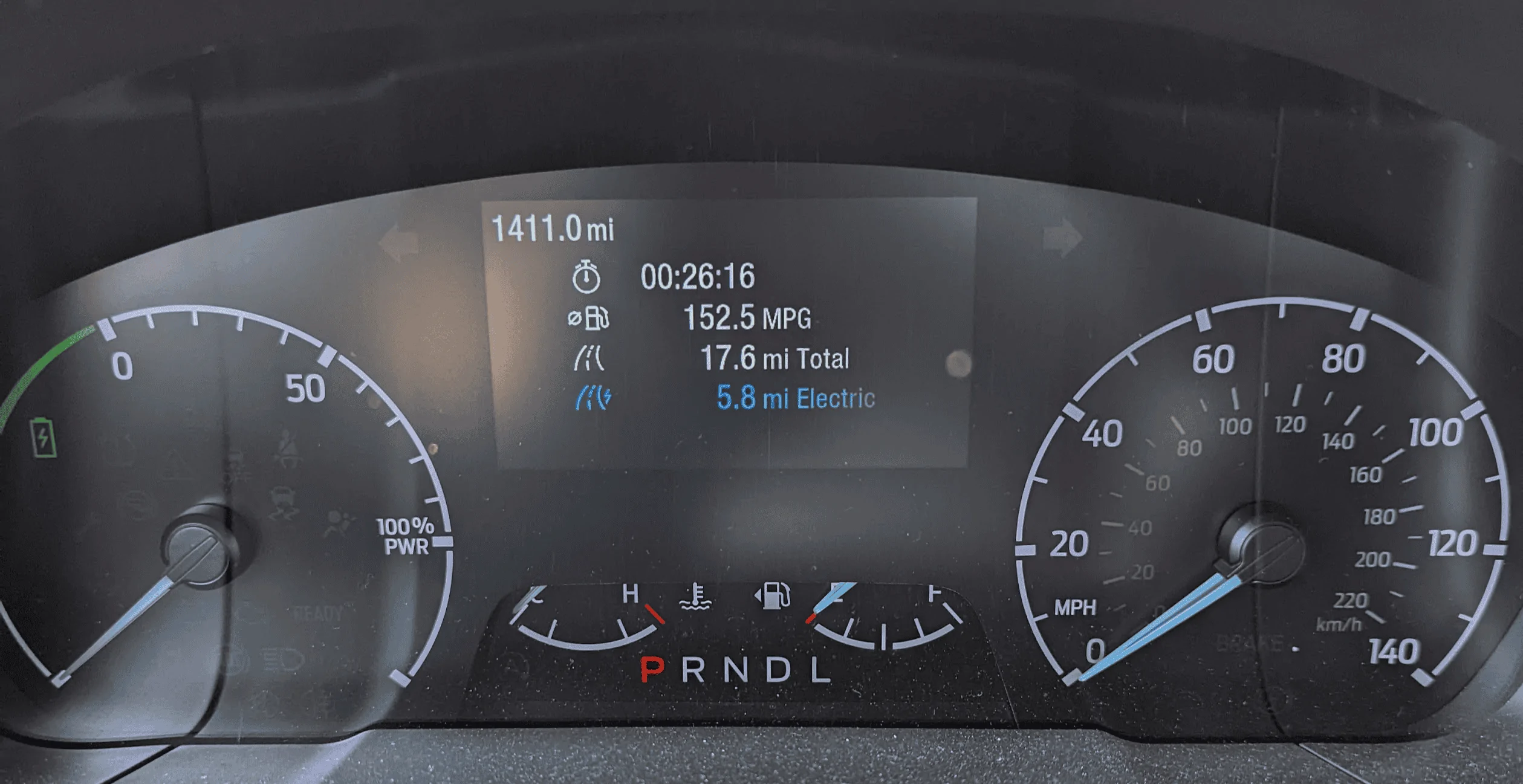 Ford Maverick For anyone wondering what a downhill MPG trip looks like. 1658772909299