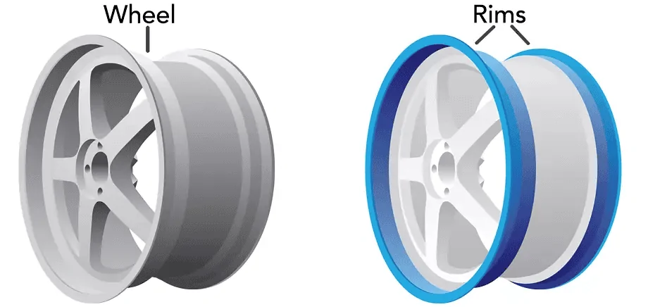 Ford Maverick Question about which wheels I should expect 1631279696131