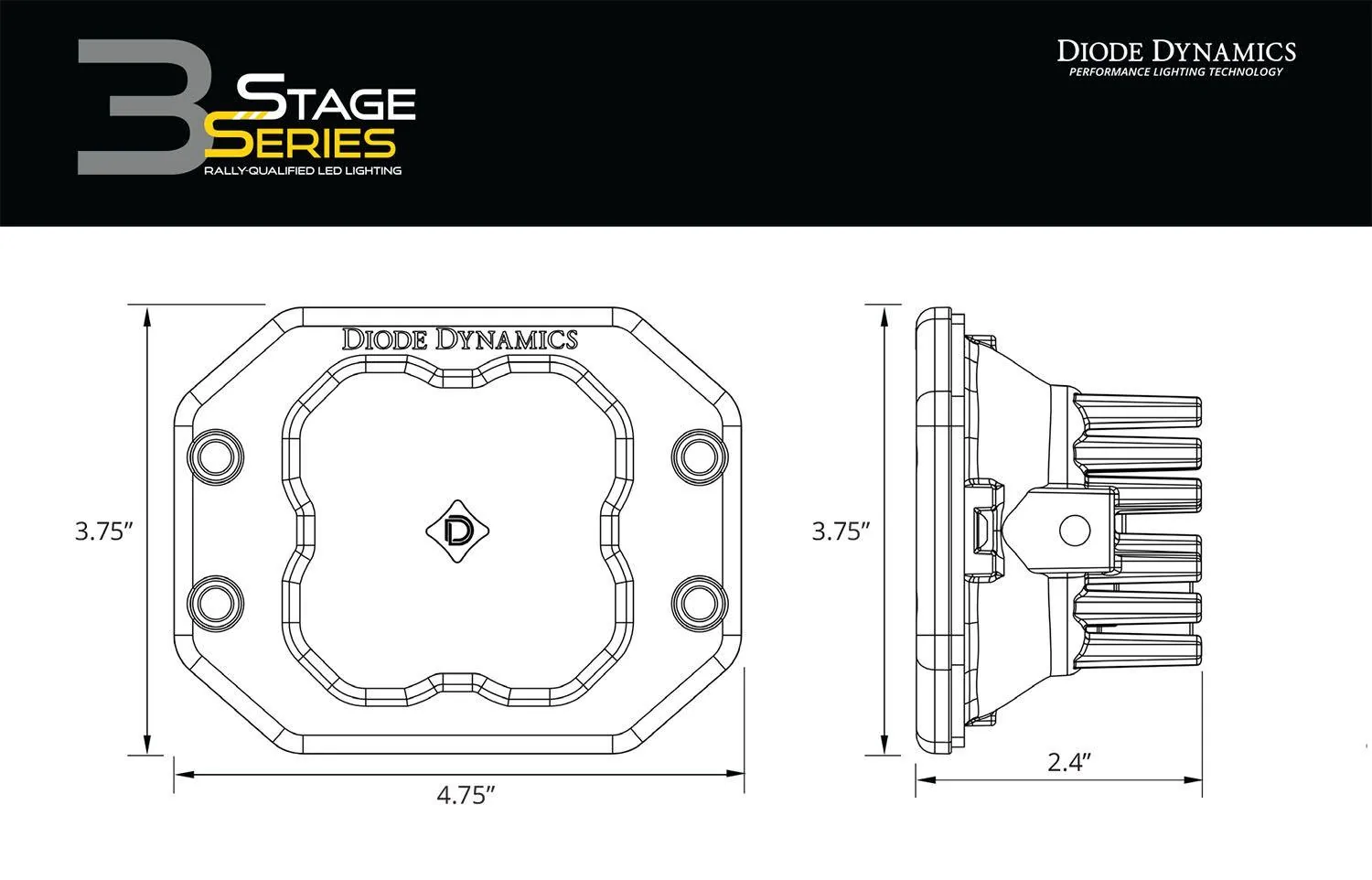 Ford Maverick Why are there no fog lights? 87B52A61-0DB4-474C-ADFB-6BC2C2221BD0