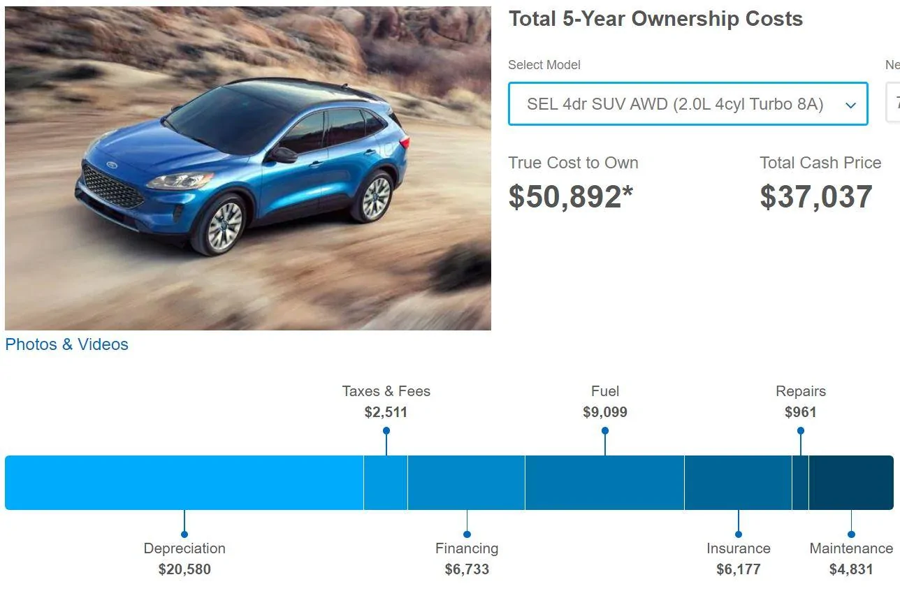 Ford Maverick 25 MPG for Maverick EcoBoost 2.0L AWD, 1 MPG Less Than FWD Captur