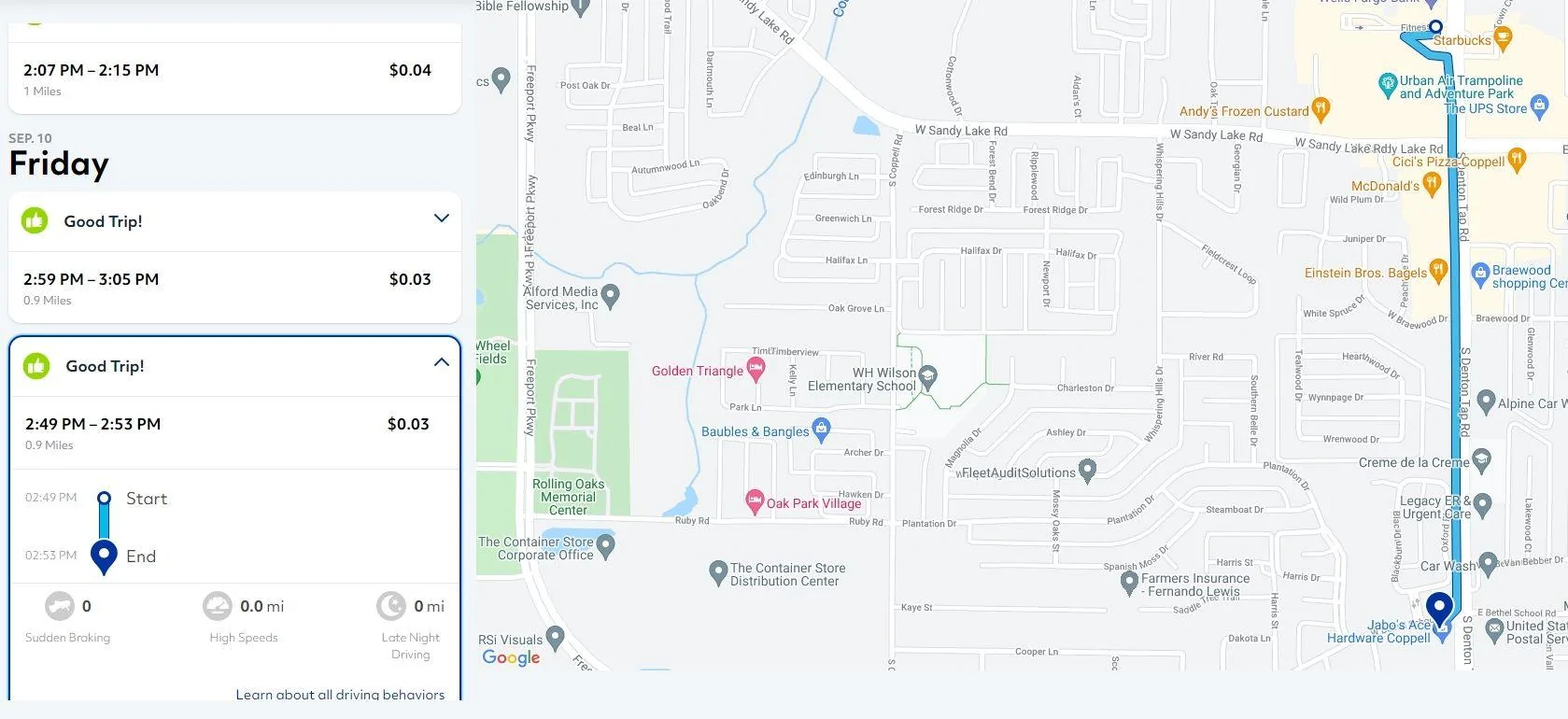 Ford Maverick GPS trackers installed by lenders Milewise - Hardware Store Tri