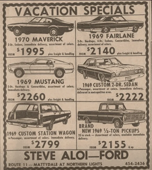 Ford Maverick Cost of a new Maverick 1660228507619