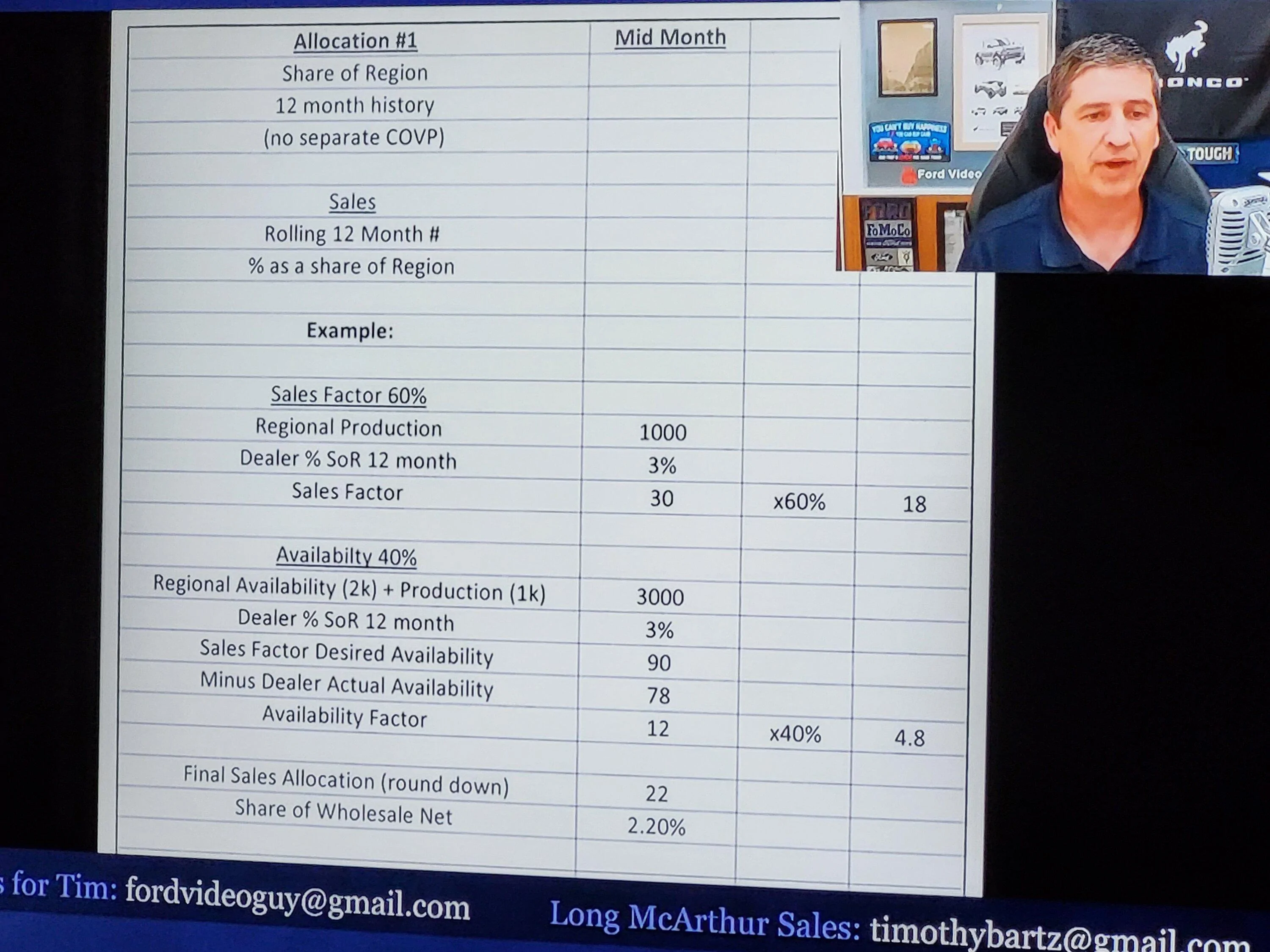 Ford Maverick Long McArthur Tim Bartz explained Allocation System Revision 20220824_014736