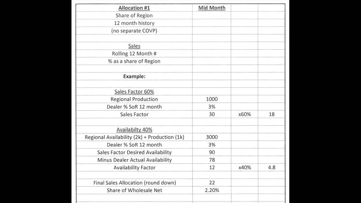 Allocations 1 edit.jpg