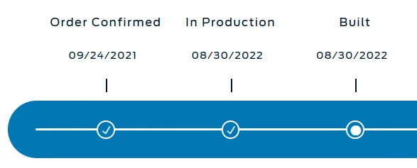 Ford Maverick September 2021 Hybrid  Orders United Screenshot 2022-08-31 153222