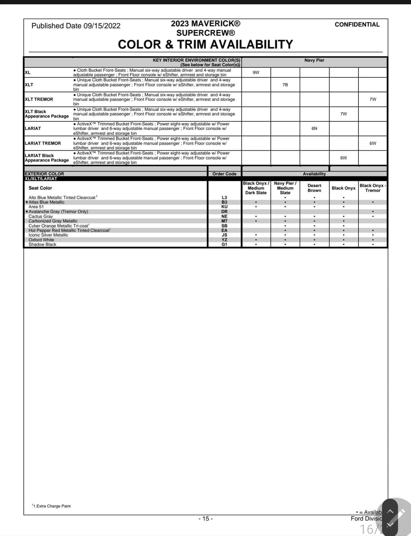 Ford Maverick 💵 2023 Maverick Pricing (MSRP / Invoice) & Options Released -- Including New Black Appearance Package 1663301815319