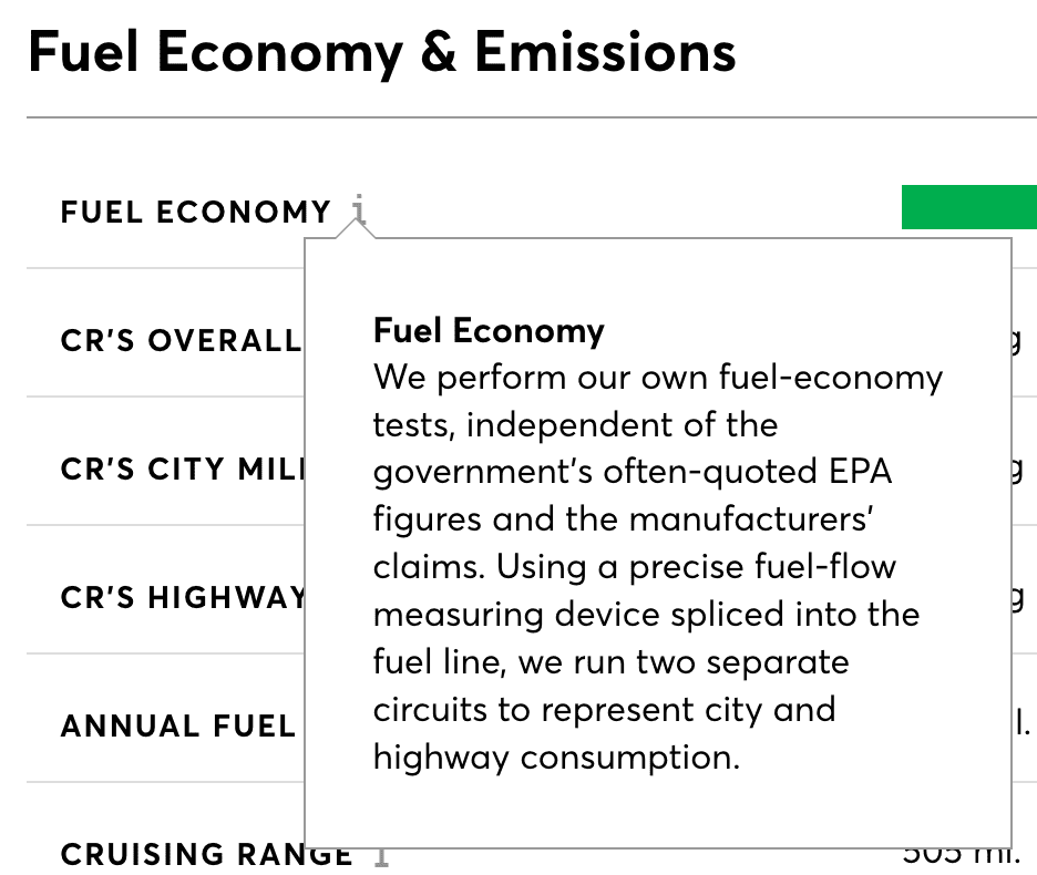 Ford Maverick Consumer Reports 2022 Maverick Hybrid Review & Ranking [September Issue] Screen Shot 2022-09-19 at 11.53.33 AM