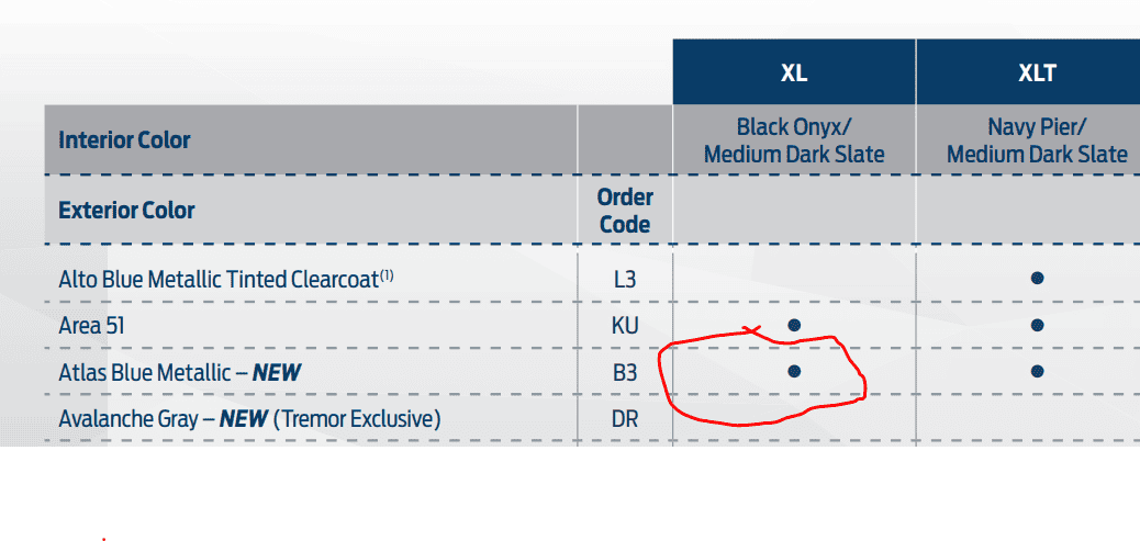 Ford Maverick Ordering info for Atlas Blue and Tremor Package (as of 9/17/22) 1663605986018