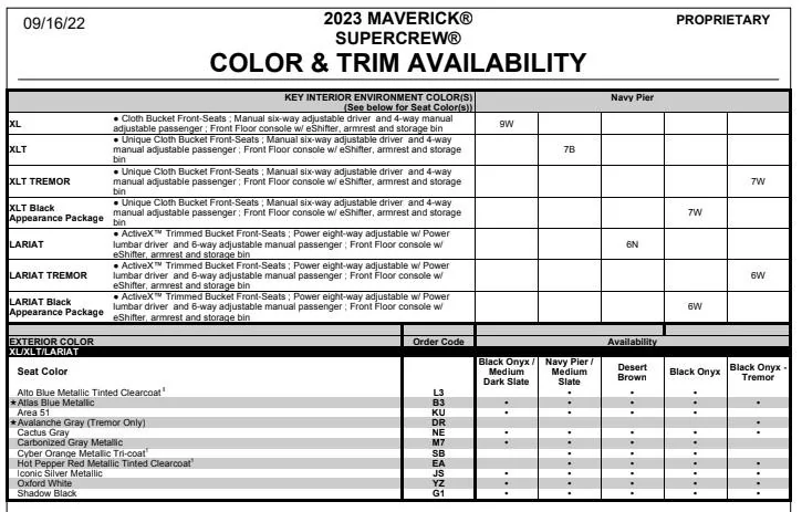 Ford Maverick Any one have any pics of interior differences for the Tremor XLT to Lariat? 23MaverickTrim