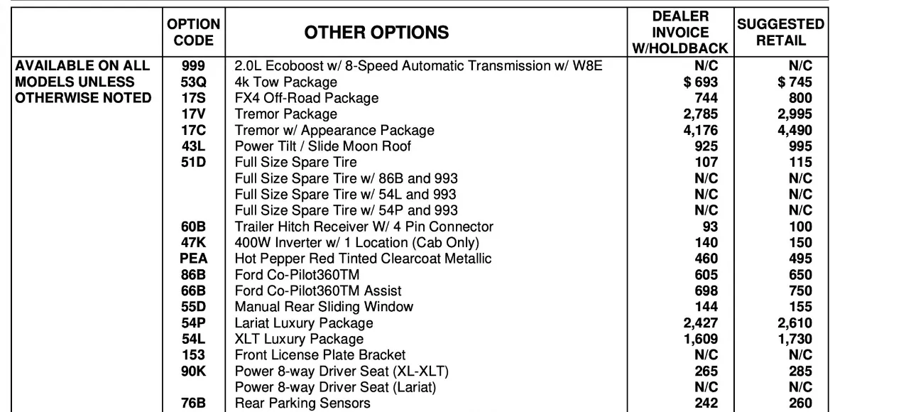 Ford Maverick How to make options changes in Hybrid XL order? 1663637629574