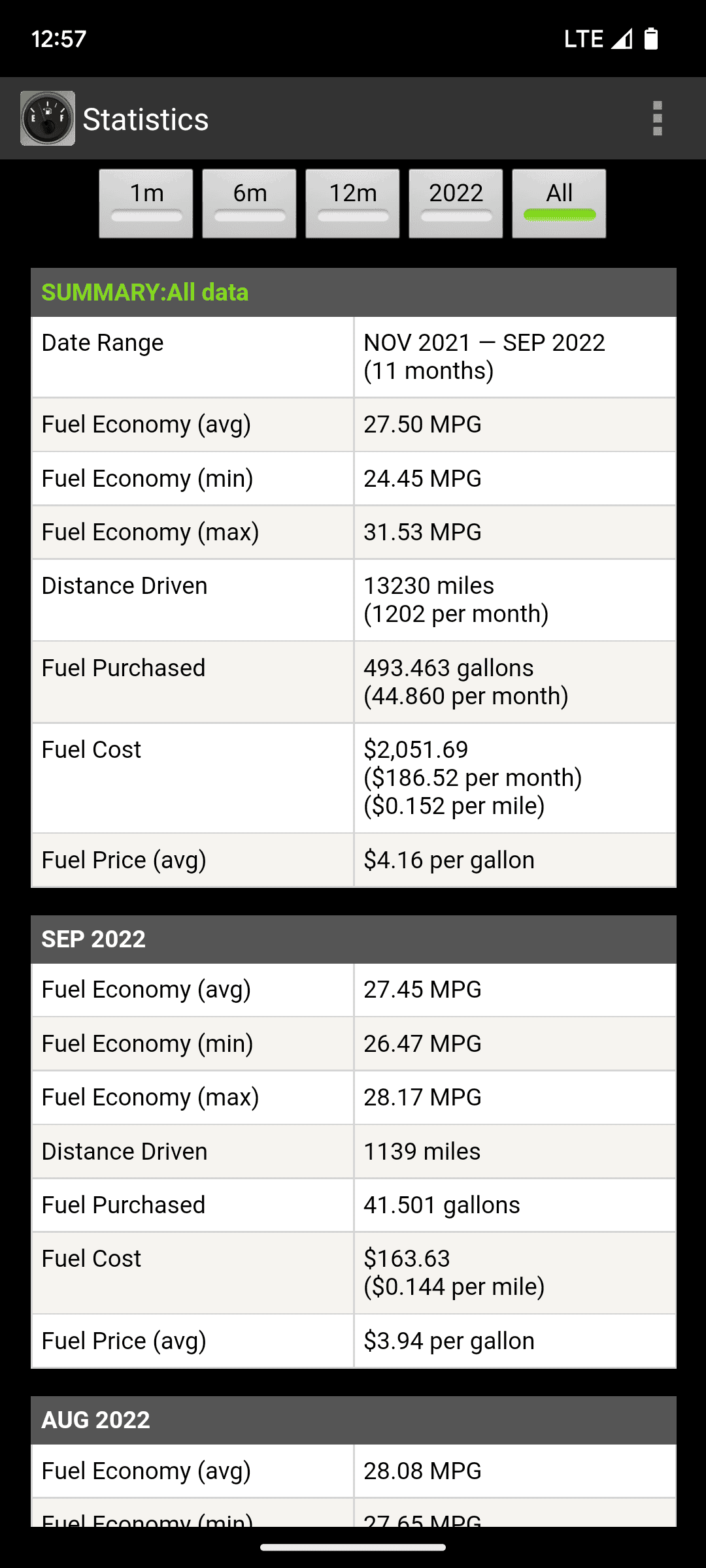 Ford Maverick Hybrid sold out, settled for Ecoboost Screenshot_20220921-125724