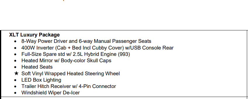 Ford Maverick Elephant in room: Around 80% of orders are Hybrids. 1663788394434