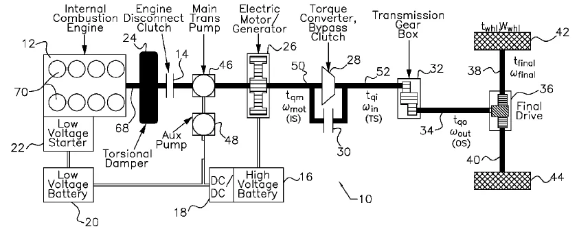 Ford Maverick When the HYBRID was patented - Dec. 4, 2014 1663857307571
