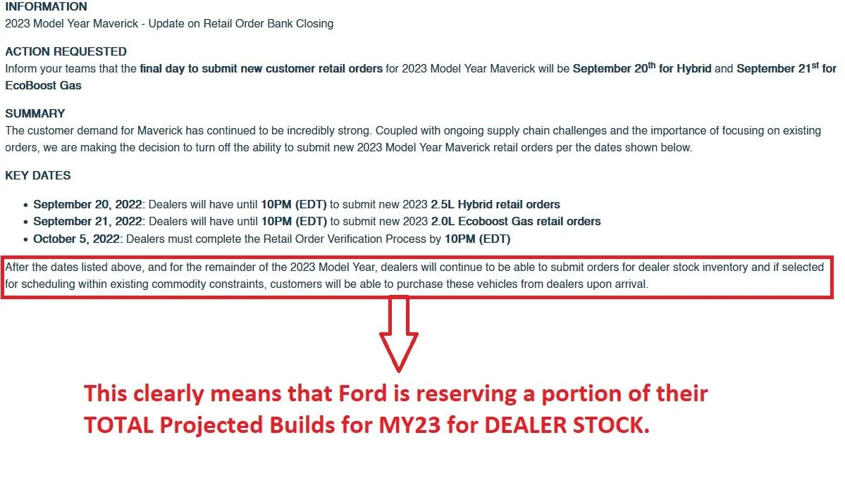 Ford Maverick Elephant in room: Around 80% of orders are Hybrids. MY23 Projected builds