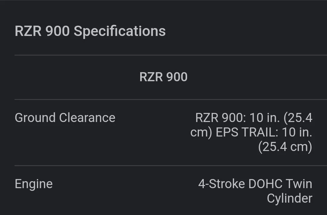Ford Maverick Fx4 + 4k tow vs Tremor Screenshot_20220922_233829