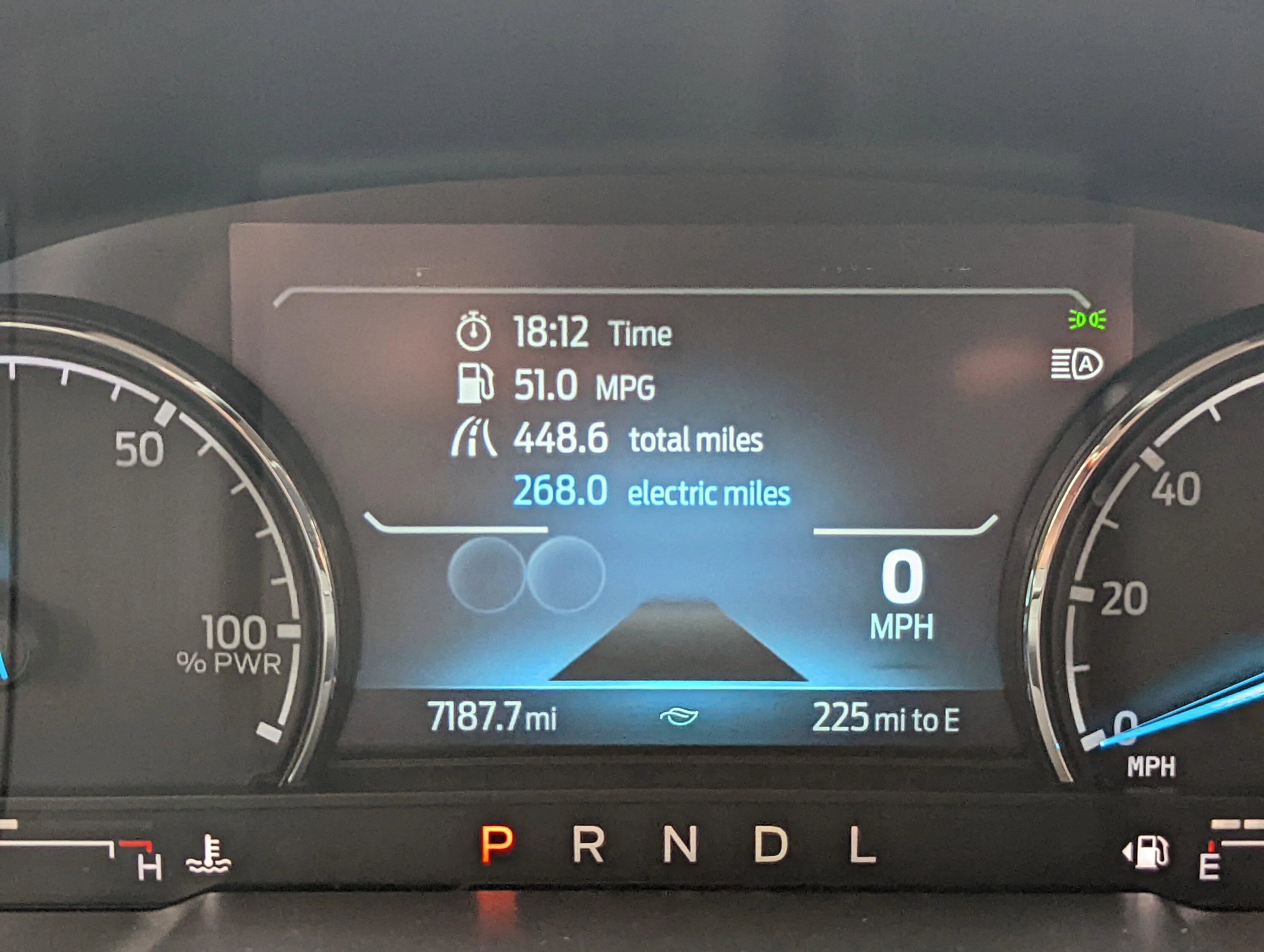 Ford Maverick Really bad in-city mileage. PXL_20220922_205824315