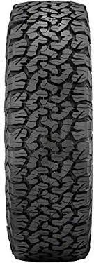 Ford Maverick All-Terrian tires vs all-season tires ko2