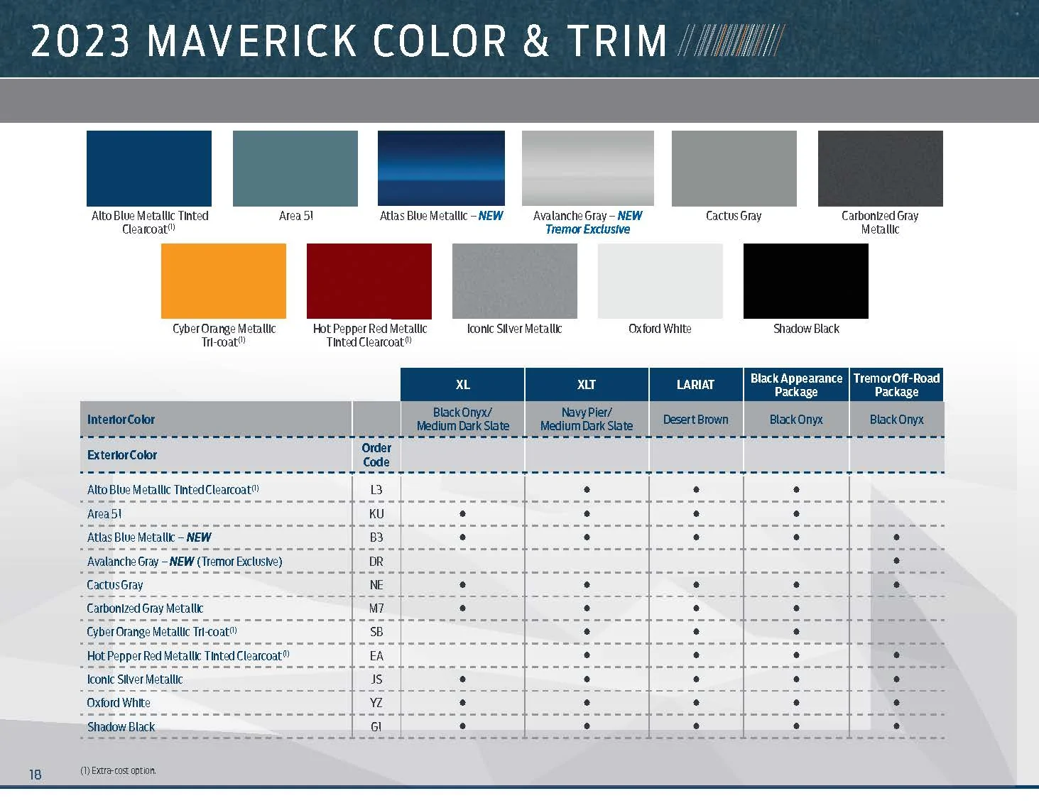 Ford Maverick 2023 Final Color Codes 2023maverickpg18-jpeg