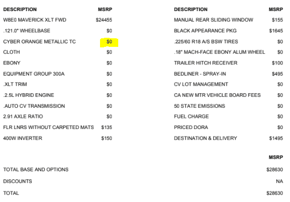 Ford Maverick '23 Cyber Orange not $0 1664236347980