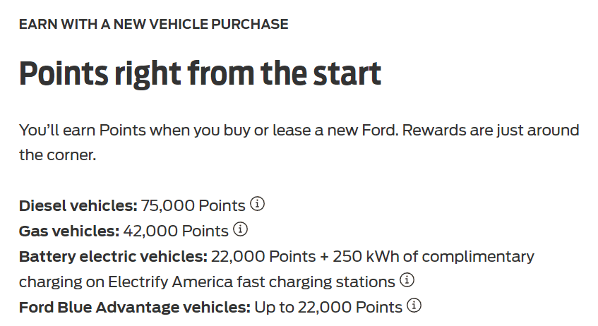 Ford Maverick FordPass Points for 2023 Maverick? 1664291688422