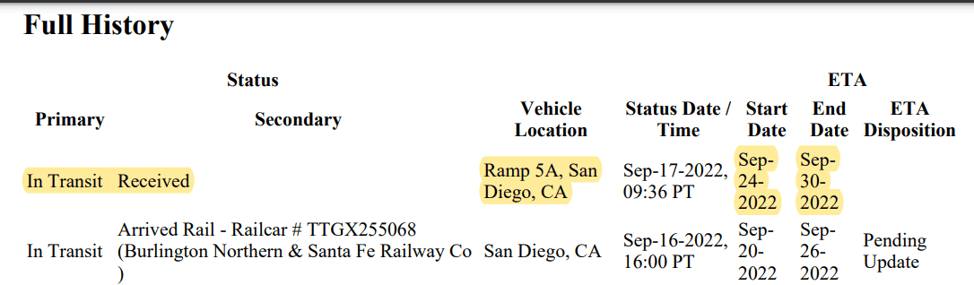 Ford Maverick September 2021 Hybrid  Orders United Screenshot 2022-09-27 131305