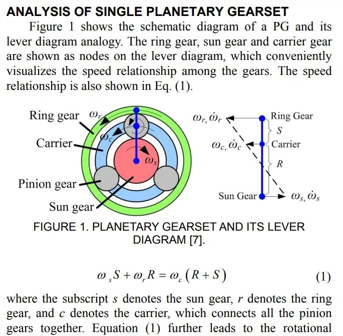Ford Maverick A specific eCVT transaxle question Planetary_Kinematics