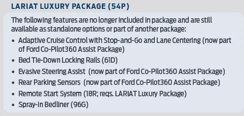 Ford Maverick 2023 XLT Lux package bed liner question. 54P