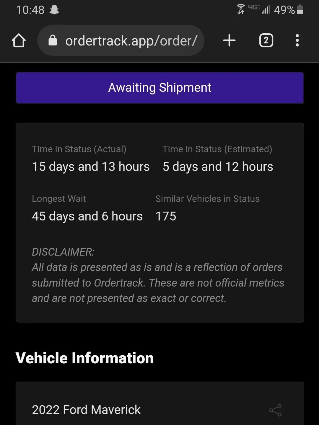 Ford Maverick Breaking awaiting shipment records! 20221005_224926