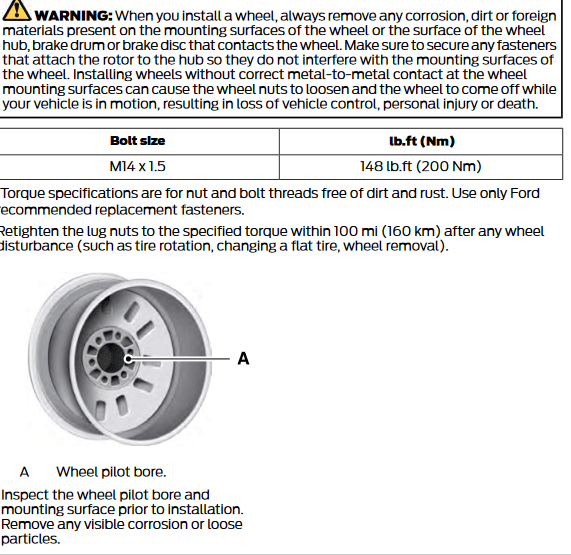 Ford Maverick Lug nut specs? 1665105536080